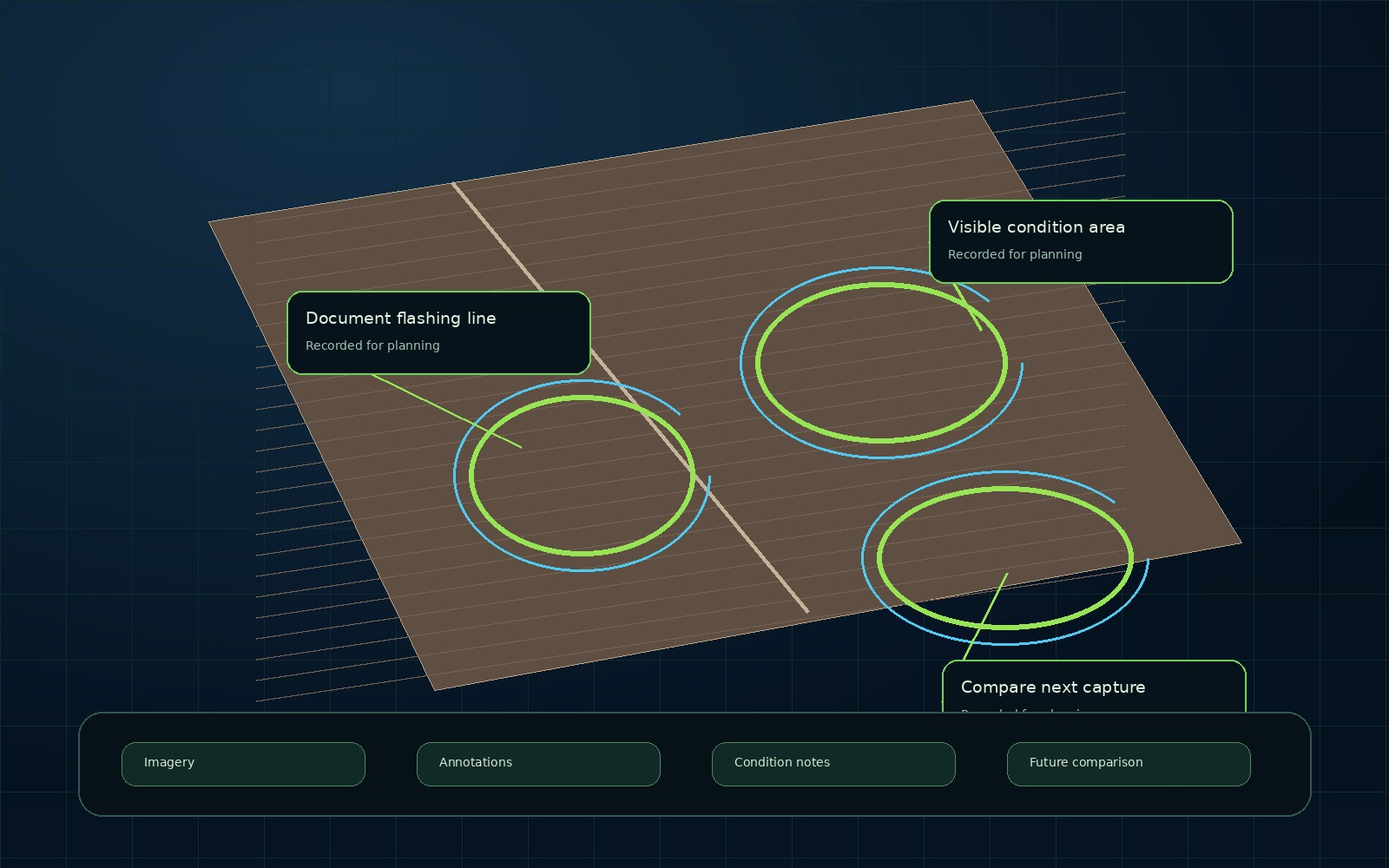 Annotated roof condition record for documentation and future comparison