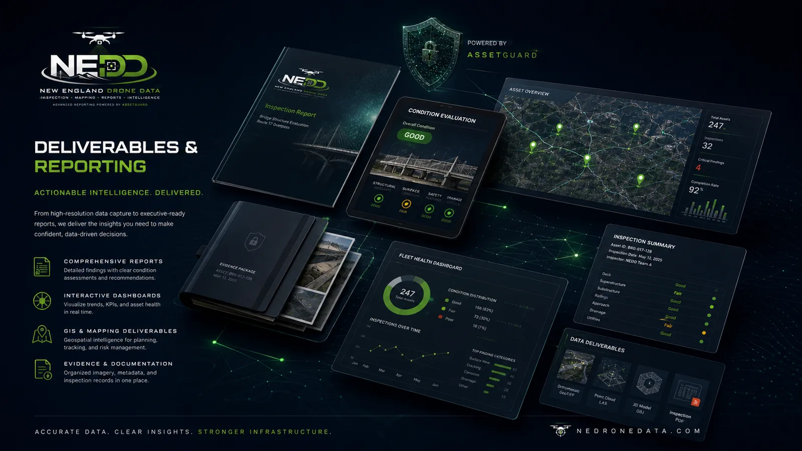 Premium drone deliverables including reports, maps, dashboards, renders, and evidence folders